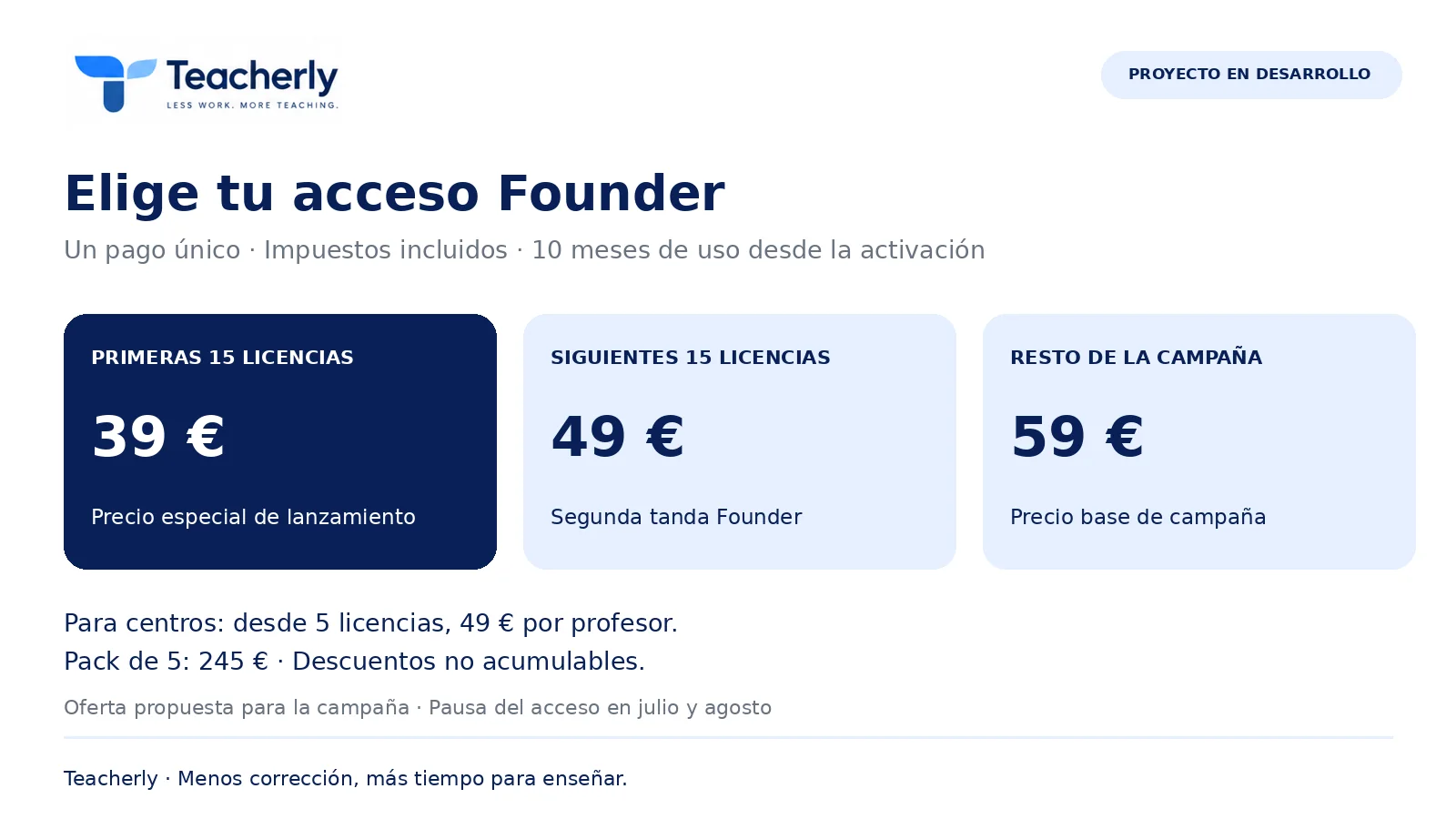 Precios de lanzamiento para los primeros Founder